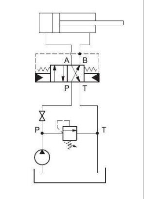 dsb5-rta-10n-gidroklapan-samoreversivnyj-cetop-5-gidroya